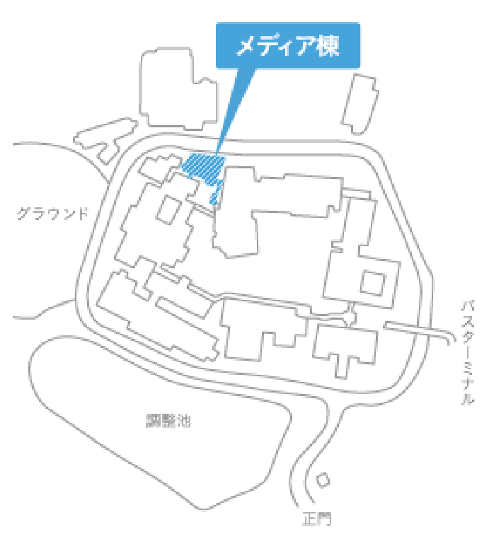 ǥ map